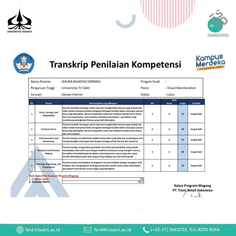 Mahasiswi Prodi Desain Interior Universitas Trisakti Berhasil